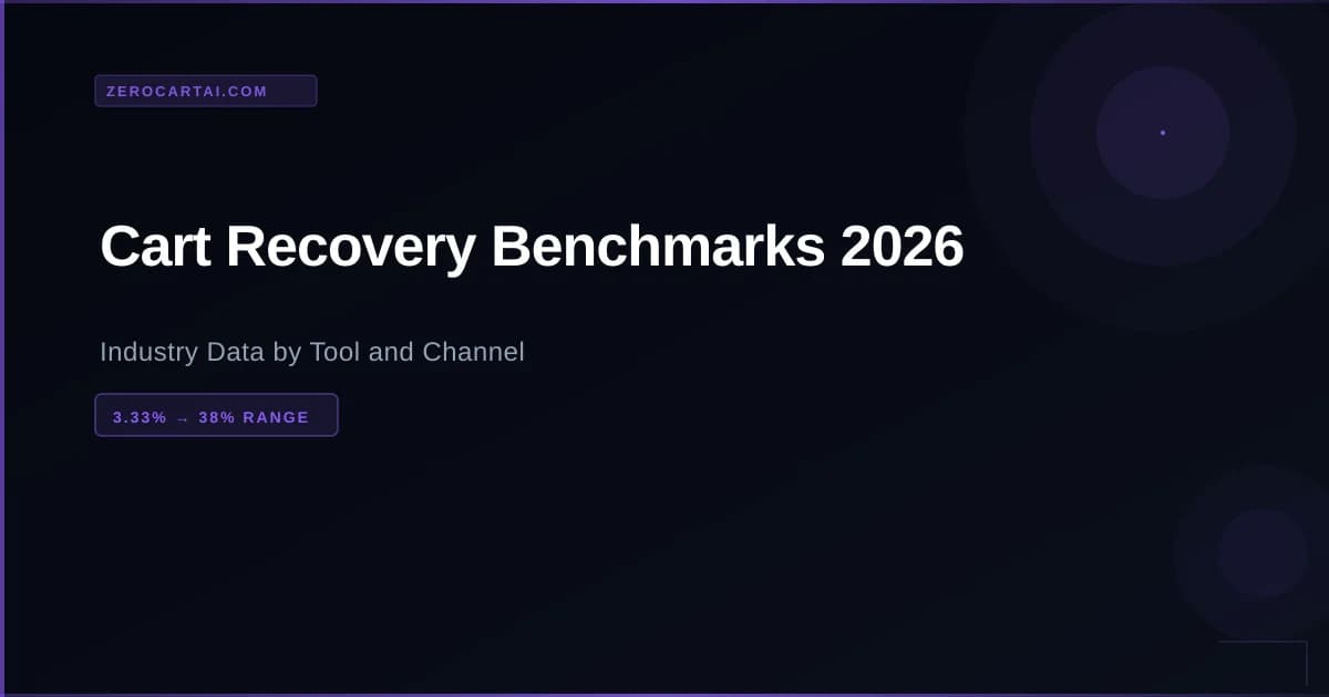 Cart Recovery Benchmarks 2026: Industry-by-Industry Data - ZeroCart AI guide