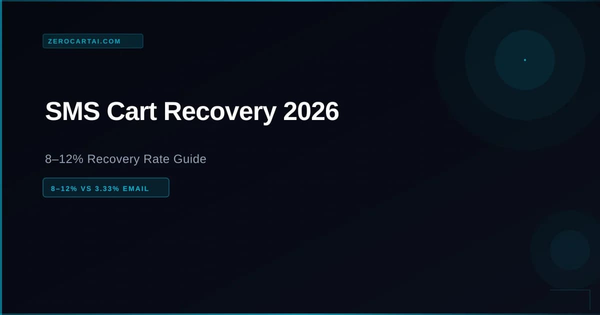 SMS Cart Recovery 2026: 98% Open, 12% Recovery — Tested - ZeroCart AI guide