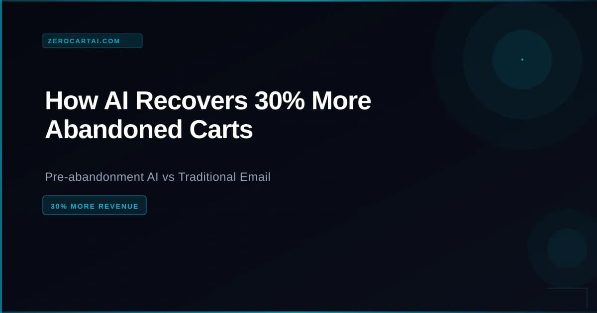 How AI Recovers 10x More Abandoned Carts Than Email - cart abandonment recovery guide