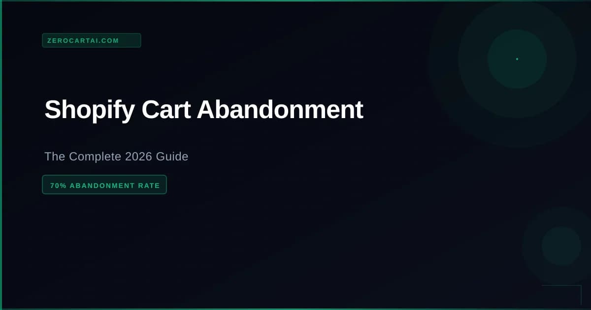 Shopify Cart Abandonment 2026: Native, Apps, AI (30–38%) - cart abandonment recovery guide