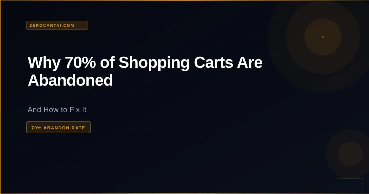 Why 70.22% of Carts Are Abandoned in 2026 — and How to Fix It - cart abandonment recovery guide