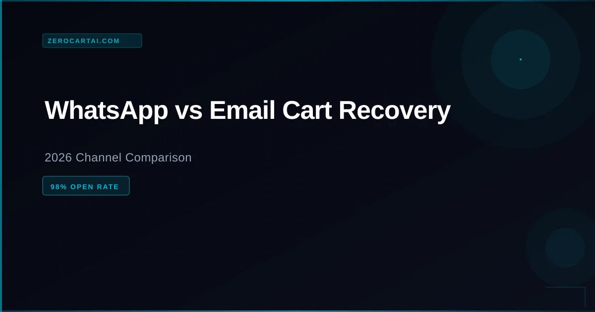 WhatsApp vs email cart recovery comparison hero