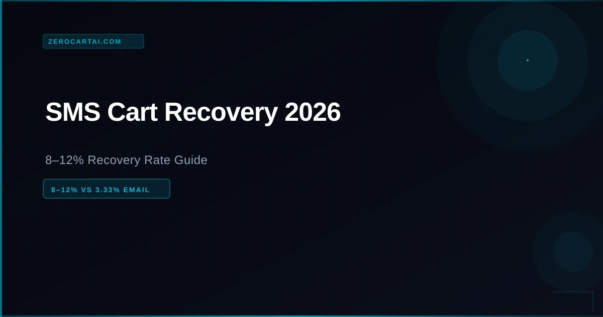 SMS cart recovery guide 2026 hero illustration